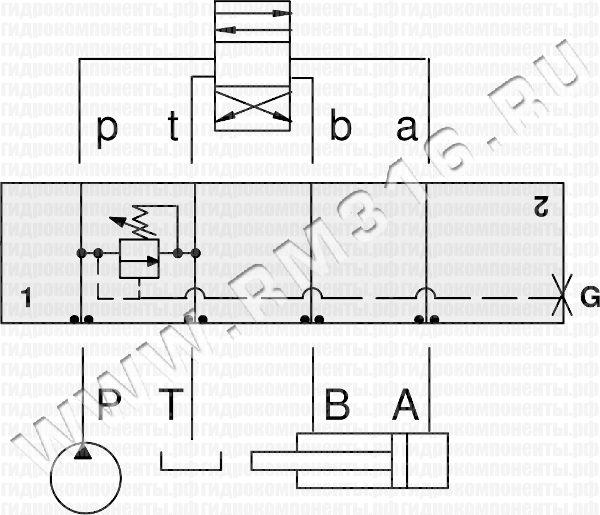 RPECLAN-CBE/M SUN HYDRAULICS КУПИТЬ